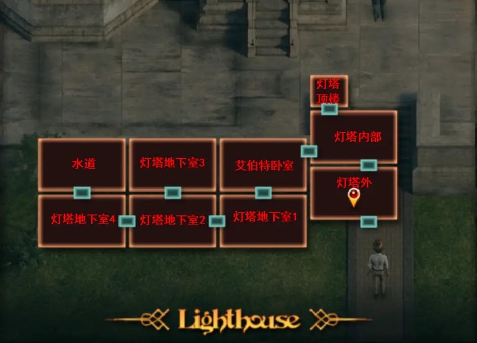 纳迪亚之宝 简体中文 页面配图 3